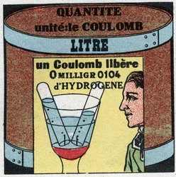Electric units: Coulomb to measure the amount of electricite. Anonymous illustration from 1925. Private collection.