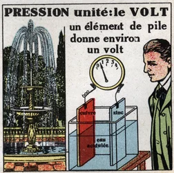 Electrical units: Volt to measure the potential difference (pressure). Anonymous illustration from 1925. Private collection.