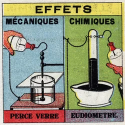 Elektrokjemi: effekter av elektriske gnister. Bruk av et eudiometer. Anonym illustrasjon fra 1925. Privat samling.