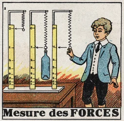 Forces: use of springs called dynamometers to measure forces. Anonymous illustration from 1925. Private collection.