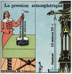 Gasstrykk: atmosfærisk trykk. Til venstre Evangelista Torricellis (eller Toricellis) eksperiment om atmosfæretrykket, målt med hans barometer (kvikksølvrør) i 1643. Til høyre Blaise Pascals (1623-1662) eksperiment, utført ved