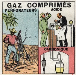 Gasstrykk: gasspanner som brukes til trykkluftbor og til produksjon av øl. Anonym illustrasjon fra 1925. Privat samling.
