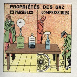 Gasstrykk: gasser er ekspanderbare og komprimerbare. Til venstre Claude Louis Berthollets erfaring (1748-1822) med klor og luft. Til høyre blåser en mann opp et sykkeldekk. Anonym illustrasjon fra 1925. Privat samling.