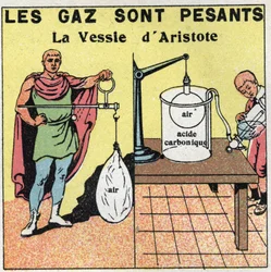 Gas pressure: the gases are heavy. Experience of the bladder of Aristotle (384-322 BC) on the gravity of the air. He inflates a bladder with air and finds that the bladder swells weigh more than an empty bladder. Anonymous illustration from 1925. Private c