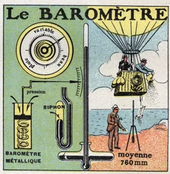 Gasstrykk: metallbarometeret. Anonym illustrasjon av 1925. Privat samling.