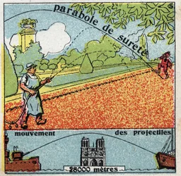 Tyngdekraft: lignelse om sikkerhet og bevegelse av prosjektiler. Anonym illustrasjon fra 1925. Privat samling.