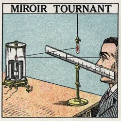 Refleksjon av lys: roterende speil. Anonym illustrasjon av 1925. Privat samling.