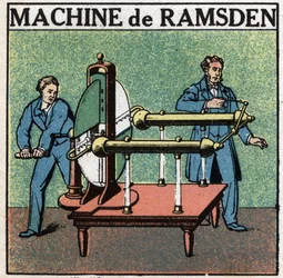 Static machines: machine an addition. Machine by Jesse Ramsden (1735 -1800) invented in 1768. Anonymous illustration from 1925. Private collection.