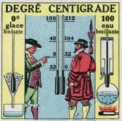 Temperatur og ekspansjon: Grad Celsius. Sammenligning mellom grader Fahrenheit og grader Celsius. Anonym illustrasjon fra 1925. Privat samling.