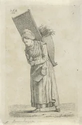 Jahangir, 17th century.    1206396   no       norwegian Successfully Translated  Original: Le Charge d Translat: Le Charge d 1334293 no norwegian Successfully Translated Original: Horse with Head Lowered, 1880searly 1890s. Translat: Keizerskroon, orchidee 