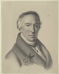 Nikolai Mikhailovich Karamzin