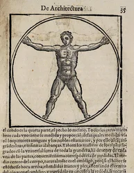 VITRUVIUS, Marcus Vitrubius Pollio (1. århundre f.Kr.). «De Architectura» (Om arkitektur), med oversettelse til spansk av Miguel de Urrea. Redigert i Alcala de Henares av Juan Gracian (1582). Illustrasjon av side 35 med menneskekroppens kanon. Xylografi