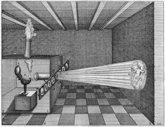 Et camera obscura (tryllelykt) projiserer bildet av en mann som brenner i helvete - Tryllelykt. Fader Kirchers tryllelykt. Tidlig projektor for lyktbilder. I «Ars Magna Lucis Et Umbrae» av Athanasius Kircher