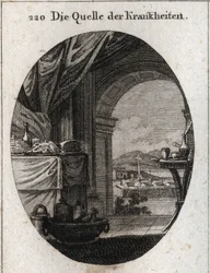 Allegory of the origin of diseases. Seneque, hating the exces of the treats of his time, said one day: “Do you wonder you may see unnumbered diseases? Think there are also an infinite number of cooks.” Engraving in “” Iconologie oder Ideen aus dem Gebiete 
