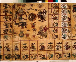 Fremstilling av aztekiske guddommer og felter som svarer til kalenderen. Side fra det aztekiske manuskriptet på bark "Codex Borbonicus", en førkolumbisk urfolkskodeks fra det sentrale Mexico, sent 15. århundre. Nasjonalforsamlingens bibliotek (Palais