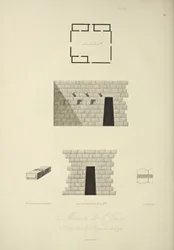 Inkafolkets hus i Callo i Kongeriket Quito, tegnet av Gmelin, gravert av Bouquet, illustrasjon fra "Vues des Cordillères et Monumens des Peuples Indigènes de l