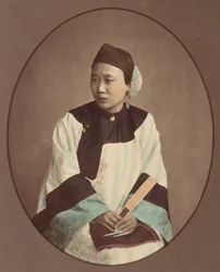 Lanxchow-jenta, 1870-tallet.