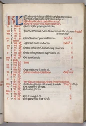 Missale: Fol. 5r: mai kalenderside, 1469.