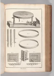 Bok 2 (del 1), vol. 2: Brodeur, Plate II (Embroiderer, Plate 2), fra 