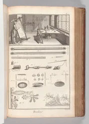 Bok 2 (del 1), vol. 2: Brodeur, Plate I (Embroiderer, Plate 1), fra 
