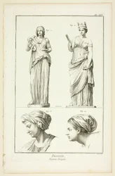 Design: Draperte figurer, fra Encyclopédie