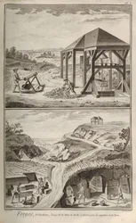 Jernverk. Fra Encyclopédie av Denis Diderot og Jean Le Rond dAlembert, 1751-1765.