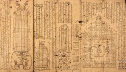Burmesisk manuskript om astrologi