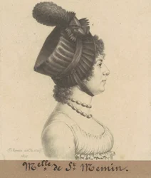 Étiennette-Charlotte-Adelaide Févret fra Saint-Mémin
