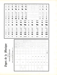 Typografiske musikktegn for musikksetting (trykk)