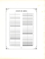Typografiske ornamentale regler (trykt)