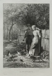 Våren.