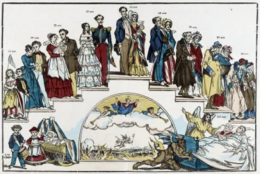 The Ages of Life - tegning av Pinot, sent på 1800-tallet