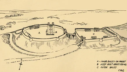 Bird Eye View of Castle Hedingham, Essex Partial Reconstruction., 1931