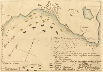 Plan du Combat de Sinope (Plan for slaget ved Sinope)
