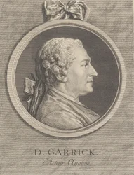 Portrett av David Garrick, 1764