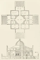 De fire arkitekturbøkene av Andrea Palladio, 1570