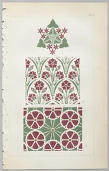 Kunsten å dekorativt design: med et vedlegg, som gir klokkeslett for blomstene åpne, utgitt av Day & Son, London, 1862