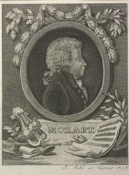 Wolfgang Amadeus Mozart, 1793