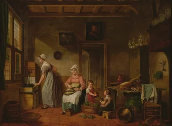 Kjøkkeninnredning, 1820