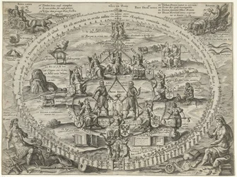 Allegori om enhet i republikken under våpenhvilen, 1609 Victoriae Premium (tittel på objekt)