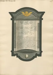Minnesmerke til Honoria Cason, Nathaniel, Thomas, Hannah og Honoria White fra Greenford Church