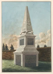 Graven til Nathaniel Wickham, fra West Ham Churchyard
