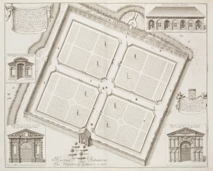 Hortus Botanicus, The Physick Garden, Oxon, fra 