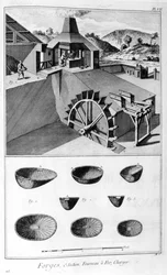En smie, jernverk, 1751-1777