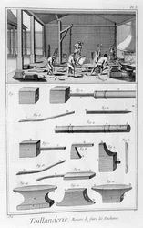 Kantverktøyindustri, 1751-1777