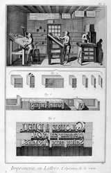 Interiør i et trykkeri, typeinnstilling, 1751-1777