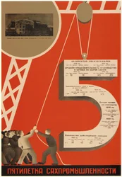 Sukkerindustriens femårsplan, 1931