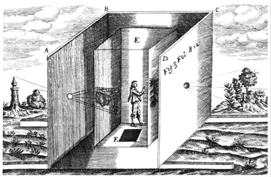 Camera Obscura, illustrasjon fra Athanasius Kircher Ars Magna, Amsterdam, 1671