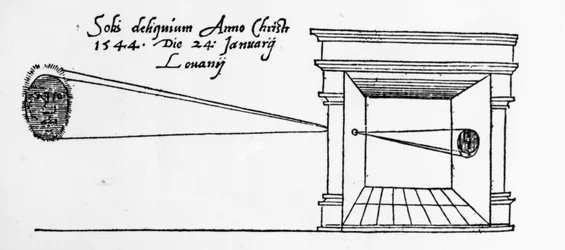Første publiserte illustrasjon av en camera obscura som observerte en solformørkelse i januar 1544