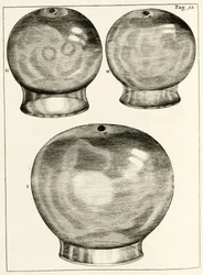 Diverse koppingsglass, fra The Practice of Medicine av Frederik Dekkers, 1694